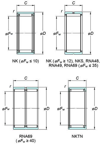 Cuscinetti a rullini RNA 4905 A RS