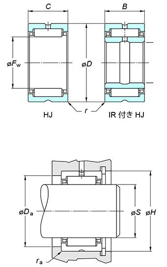 Gusci a rullini SJ8516-RBC