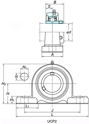 Cuscinetti a sfere UCP311