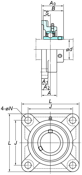 Cuscinetti a sfere UCF317