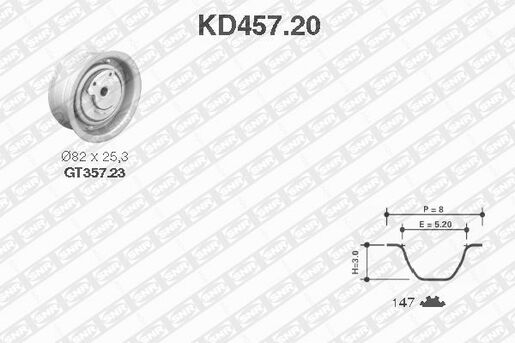 Courroies crantées KD457.20
