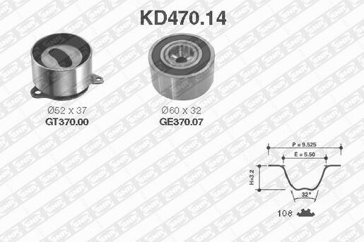 Courroies crantées KD470.14
