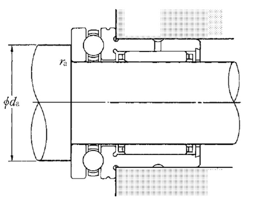Cuscinetti volventi NKX35T2Z
