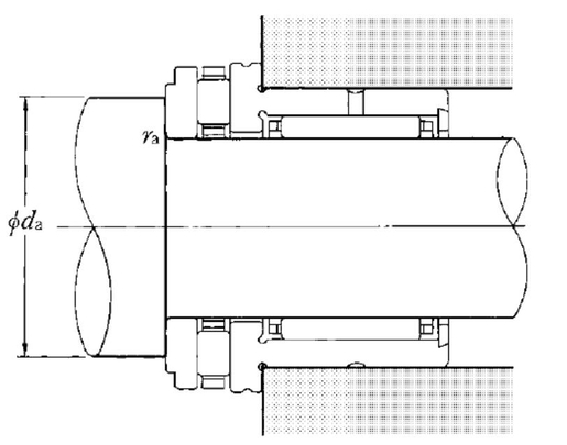 Cuscinetti volventi NKXR50T2Z