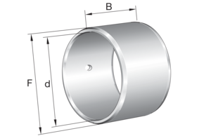 anello interno