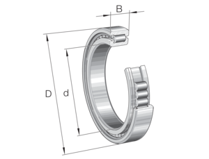 Cuscinetti a rulli cilindrici NCF 3006 V