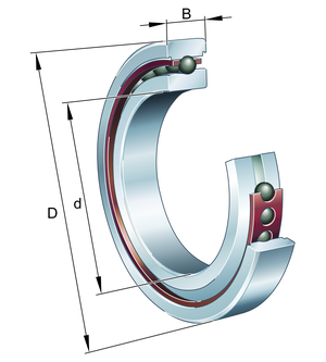 Cuscinetti volventi HC 7013-E-T-P4S-DUL