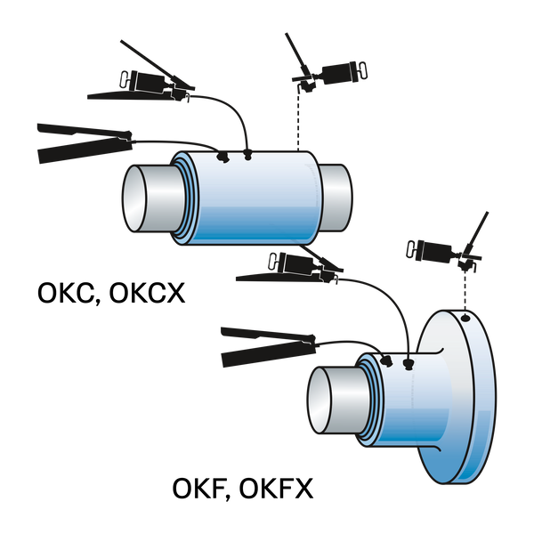 Manutenzione e monitoraggio TMHK 37E