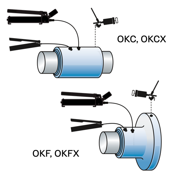 Manutenzione e monitoraggio TMHK 37S
