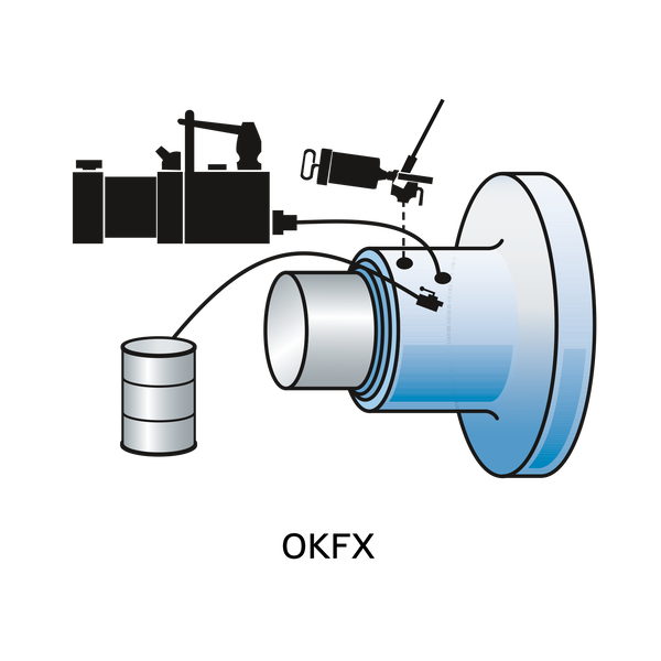 Manutenzione e monitoraggio TMHK 38F