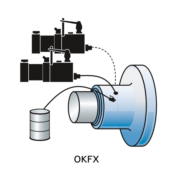 Manutenzione e monitoraggio TMHK 38T